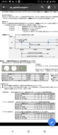 サブコンｅｃｕ 車をチューンしていくとサブコンやｅｃｕチュ Yahoo 知恵袋