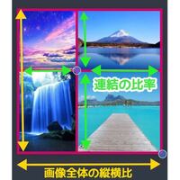 Iphoneのアプリで たくさんの枚数の写真をフチなしでコラージュにできる Yahoo 知恵袋