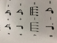 明日音楽のテストですが 音符計算の7番が分かりません 教えて下さい 八 Yahoo 知恵袋