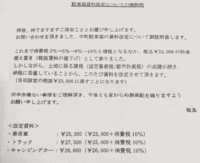 駐車場の便乗値上げについて 現在円で駐車場を借りています 契約書に消費 教えて 住まいの先生 Yahoo 不動産