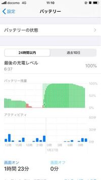 アイフォンのバッテリーが使っていないのに関わらずすぐに無くなってし Yahoo 知恵袋