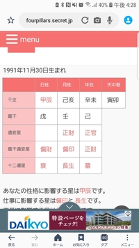 四柱推命に詳しい方に質問です 1991年11月30日生まれの男性は Yahoo 知恵袋