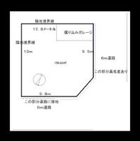 建ぺい率６０ とは１００ の土地に６０ の家を建てれるってことですか Yahoo 知恵袋