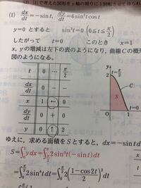 古事談第二に藤原行成と源俊賢との有名なやり取りが載っています 下 Yahoo 知恵袋