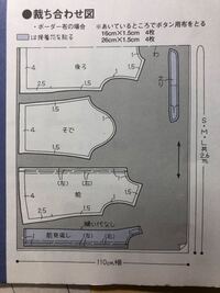 裃を作りたいです 型紙は探してもなく あの肩のピシっとした感じはなにかいれ Yahoo 知恵袋