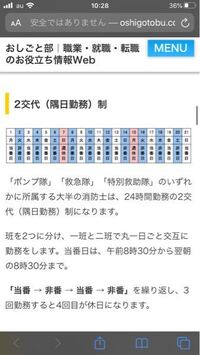 大阪に住んでいる高校生です 消防官になりたいのですが 大 Yahoo 知恵袋