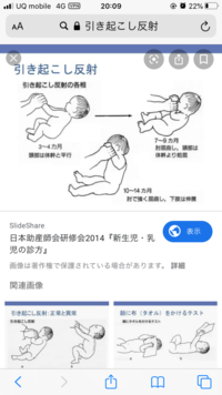 赤ちゃんの寝る時間について 生後5ヶ月の赤ちゃんですが いつも18 19 Yahoo 知恵袋