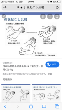 赤ちゃんの寝る時間について 生後5ヶ月の赤ちゃんですが いつも18 19 Yahoo 知恵袋