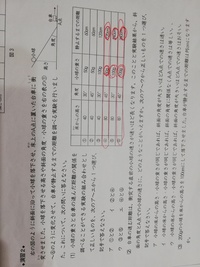 500枚です 小論文チャレンジノートのvol3を早急に終わらせた Yahoo 知恵袋