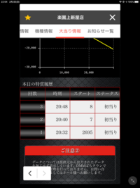 楽園って 本当に昔から出す台は出る 回収台はとことん出ないのですが Yahoo 知恵袋