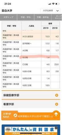 至急 高３女 目白大学のb日程がaより倍率低いのは何故で Yahoo 知恵袋