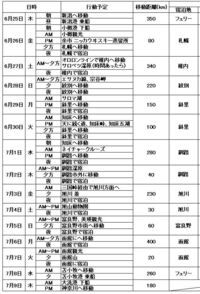 車キッカケで知り合った嫁さんと新婚旅行で 北海道周遊ドライブに行きます 予定 Yahoo 知恵袋