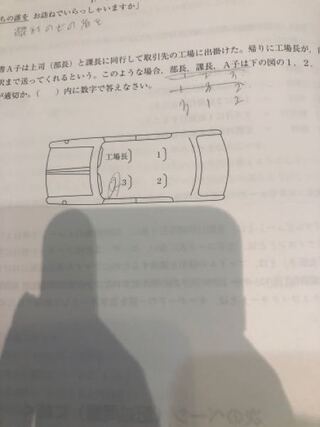 秘書検定を受けてきました 2級ですが 記述をどなたか採点お願い致します Yahoo 知恵袋