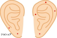 ジョシュアのピアスの場所はこれで合ってると思いますか Sevent Yahoo 知恵袋