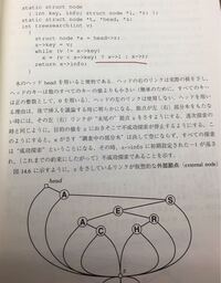 C言語の探索法についてなのですが 下線部の の意味と少し先にある がなぜ で Yahoo 知恵袋