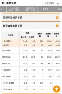 青山学院は何故おしゃれと言われるのか 前々から思っていたのです Yahoo 知恵袋