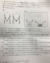 中学理科力の合力の問題です この問題の 4 の答えが なのですが Yahoo 知恵袋