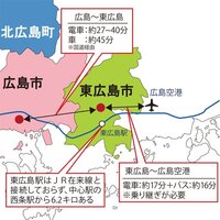 大阪市に広島県のアンテナショップはありますか 残念なが Yahoo 知恵袋