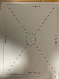 現代文でミロのウ ィーナスについて質問します なぜ失われたものが両腕で Yahoo 知恵袋