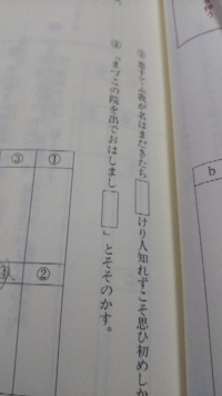 古文の文法の問題で空欄に助動詞 ぬ を適当な形に活用して入れよとい Yahoo 知恵袋