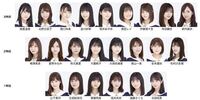 早すぎる乃木坂4626枚目シングル選抜メンバー予想 センター Yahoo 知恵袋