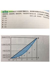 ミクロ経済学とマクロ経済学とどちらが難しいですか 多くの大学では 前 Yahoo 知恵袋