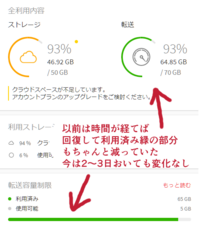 Megaの転送容量について質問です現在無料アカウントで使用中です 容量増加の Yahoo 知恵袋