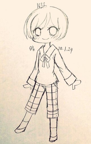 絵が描けなくなりました 社会人になってから段々とスランプに陥り 去年から全然 Yahoo 知恵袋