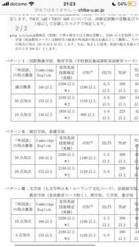 千葉大学に受ける方 特に看護学部の方 は英検何級を持っている方が多 Yahoo 知恵袋