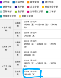 大至急 近畿大学法学部 法律学科 の時間割について教えてください Yahoo 知恵袋