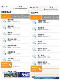 産近甲龍と南山大学の差は明確なんですね 調べてびっくりしました地方 Yahoo 知恵袋