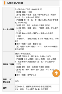 今年浪人の理系の者です 現役の時に東京都立大学に行きたかった Yahoo 知恵袋