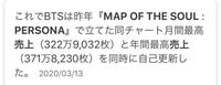 嵐が19年に最も売れたアルバム枚数で世界1位になっていましたが Yahoo 知恵袋