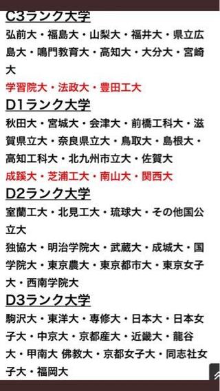 南山大学は文系は立命館レベルですよね 基本はどちらもそれ程変 Yahoo 知恵袋