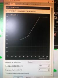 Nvidiaコントールパネルについてですがコントロールパネルでファンの調整な Yahoo 知恵袋