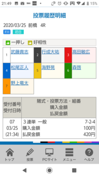 トランプのインデックス スートと数字 には１つ１つ意味があることを聞きました Yahoo 知恵袋