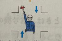 この様な警察官の灯火の信号は、矢印の交通に対しては、黄色の灯火の信号と同じ意味である という問題ですが、知恵袋に同じ質問がされていて
回答が◯ですとされていますが、×ですよね？
この写真の矢印の方向の信号は赤なはずだと思ったのですが、どうでしょう？