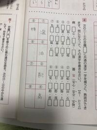 漢字を教えてください 金辺に甘い金甘と書いてなんて読みますか 知り Yahoo 知恵袋