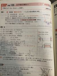 青チャート例題109】 - 質問なのですが、絶対値の中を正か負かで 青チャート例題109】 - 質問なのですが、絶対値の中を正か負かで