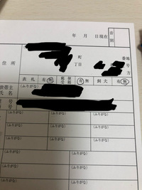 居住確認のお願い の書き方を教えてください 日本郵便から 居住確認ハガ Yahoo 知恵袋