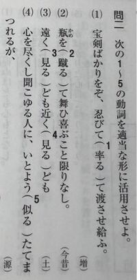 古文の問題で そのままになむ居られにし を訳しなさいという問題があったんです Yahoo 知恵袋