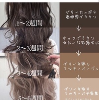 ヘアーカラーについてです毎回美容院でやってます チョコレートブ Yahoo 知恵袋