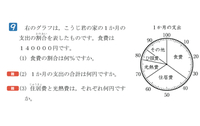 小5の算数です割合 帯グラフと円グラフから 2 3 の解き方を教えてくだ Yahoo 知恵袋