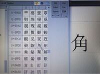 角という字の真ん中の縦線が突き抜ける漢字をパソコンで書くことができま Yahoo 知恵袋