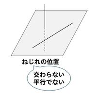 空間図形分野で登場する ねじれの位置 って 交わらないとき 平行を Yahoo 知恵袋