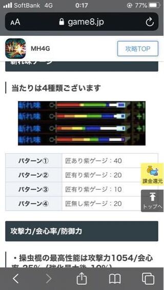 Mh4g モンハン4gをやっているのですが こんな発掘操虫棍が出ました 当 Yahoo 知恵袋