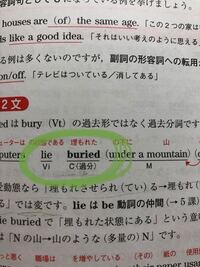 Lieburiedは受動態なのですか それとも分詞なのですか Yahoo 知恵袋