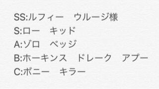 ワンピースの最悪の世代の強さランキングを作ってみたのですがどうです Yahoo 知恵袋