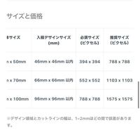 70 70mmのアクキーを作りたいのですが 必須サイズ ピクセル とは Yahoo 知恵袋