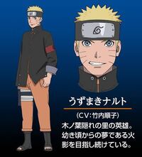 Narutoのキャラクターの誕生日をわかるだけ教えて下さい そ Yahoo 知恵袋